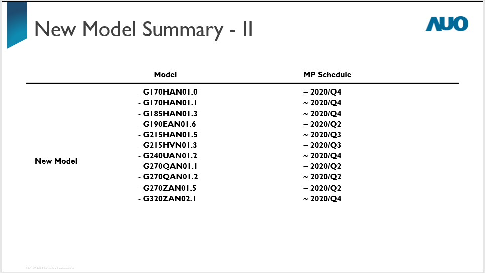 New Model Summary-2 New Model Summary-2