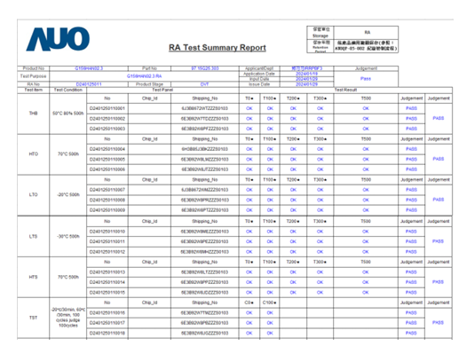 G156HAN02.302 to G156HAN02.303